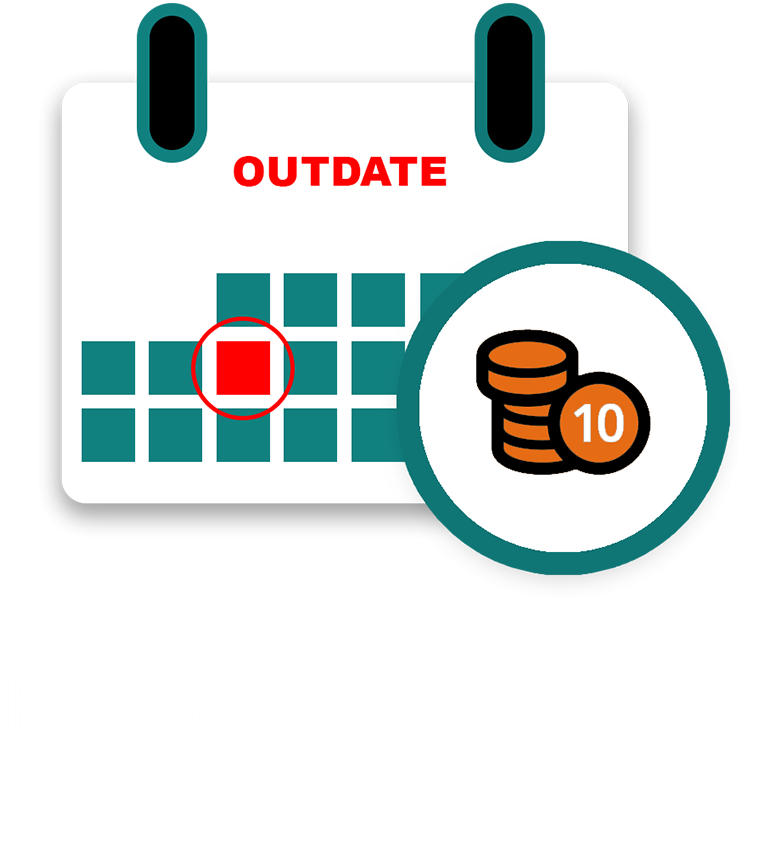 Picture of Reward Points Expire